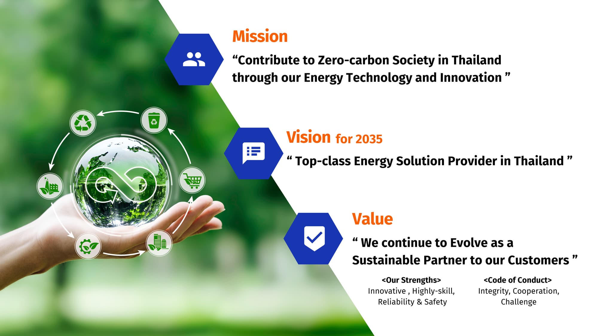 Mission Vision Value